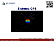 El sistema GPS