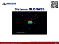 El sistema GLONASS